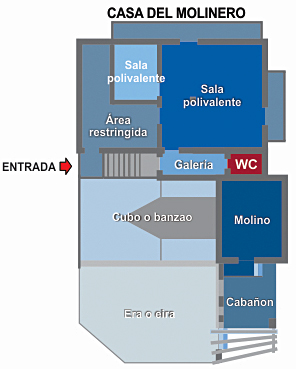 Mapa de la casa del molinero