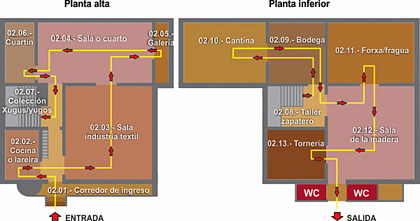 Mapa casa rectoral