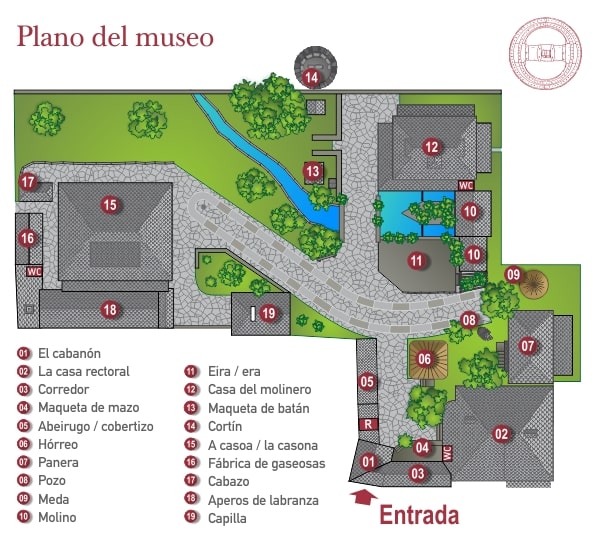 Plano del museo principal
